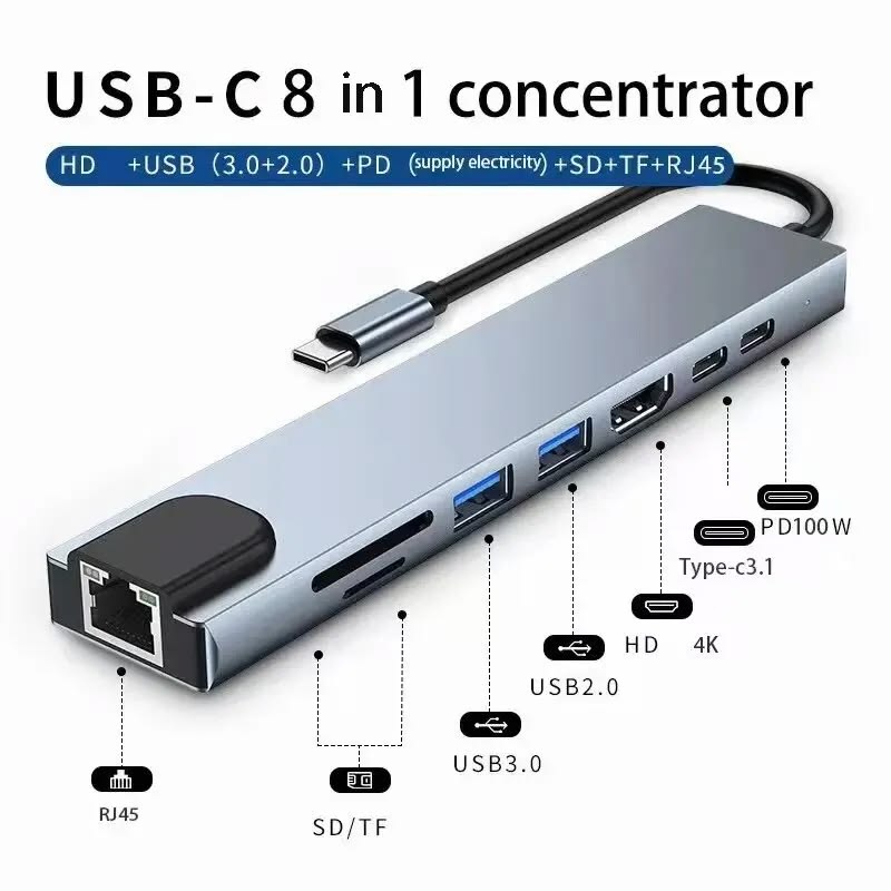 8 in 1 USB Type-C to HDMI Multiport Adapter