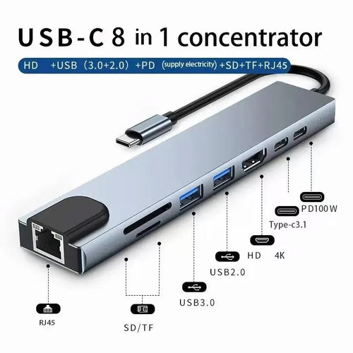 8 in 1 USB Type-C to HDMI Multiport Adapter